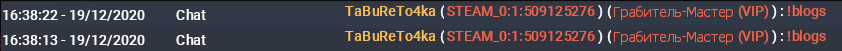 10080
