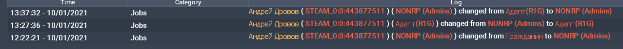 10573 10573
