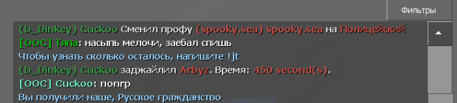 12844