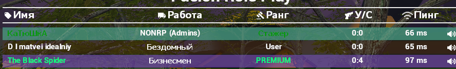 13437