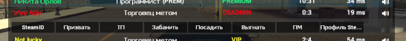 14167