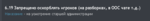 17454
