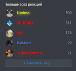 17557