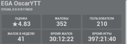 2477