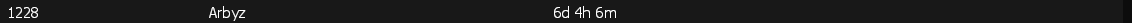 2898 2898