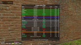 3085 3085