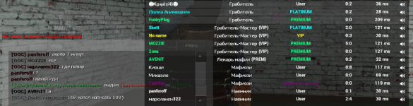 4376