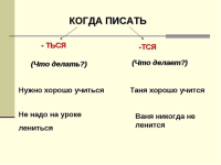 7372 7372