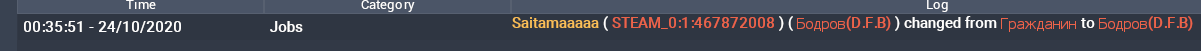9204 9204